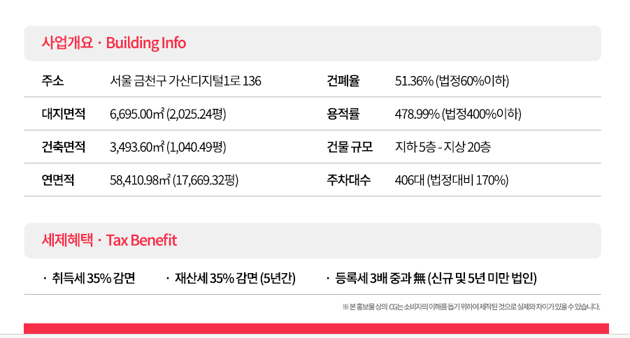 사업개요 이미지 2
